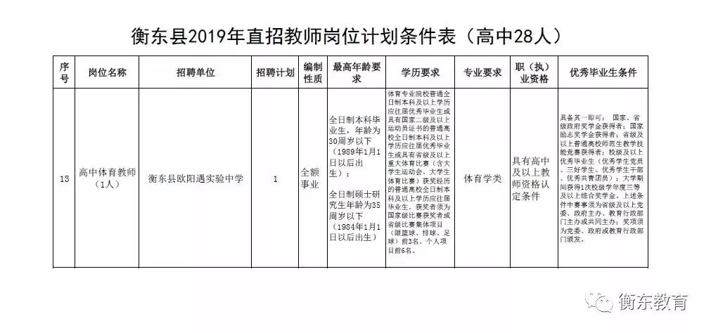 莱城区特殊教育事业单位最新项目进展及其社会影响概述