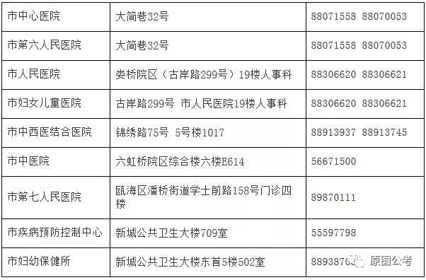 晋中市人口和计划生育委员会最新发展规划概览