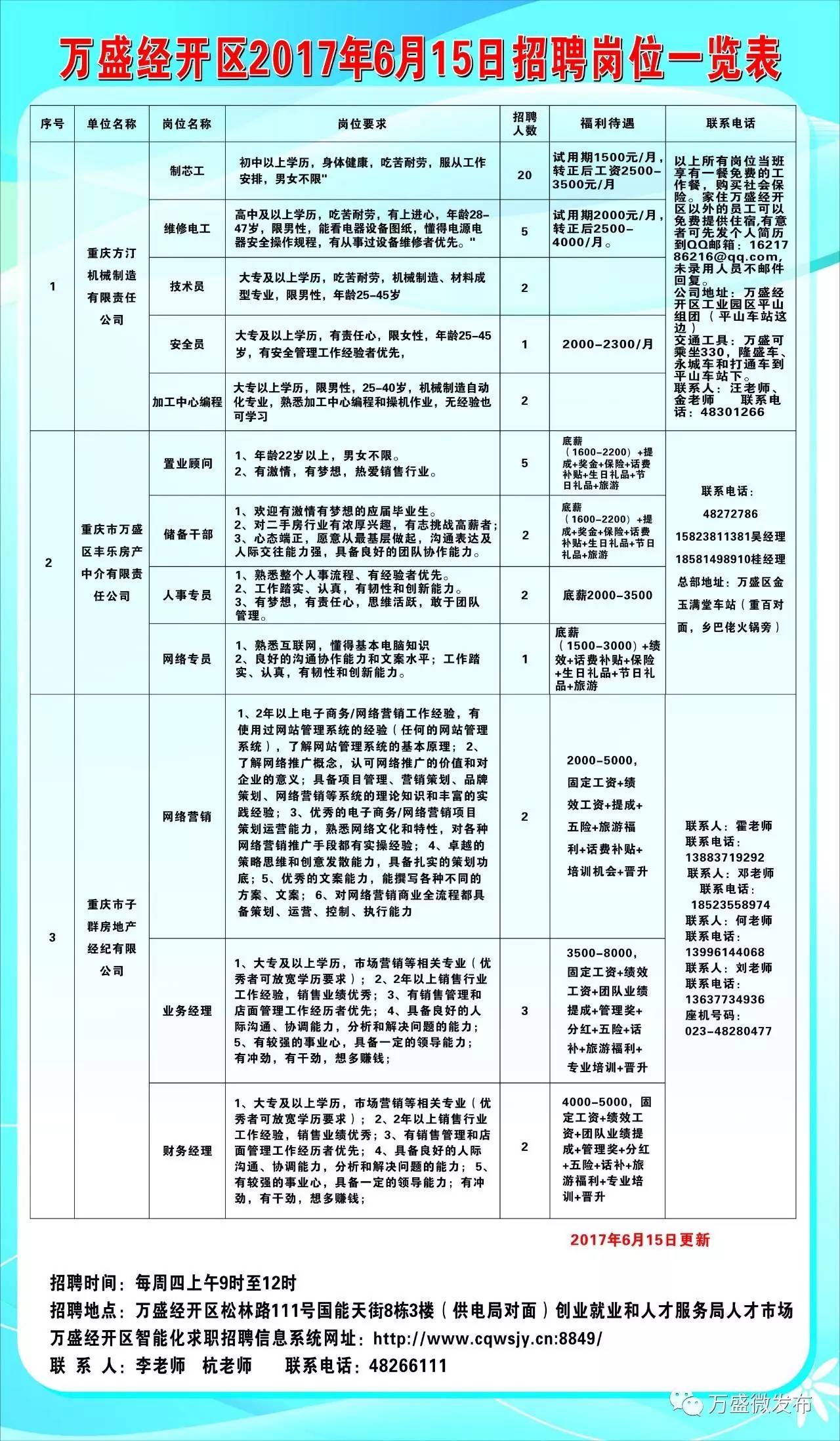 抚远县数据和政务服务局最新招聘公告解析