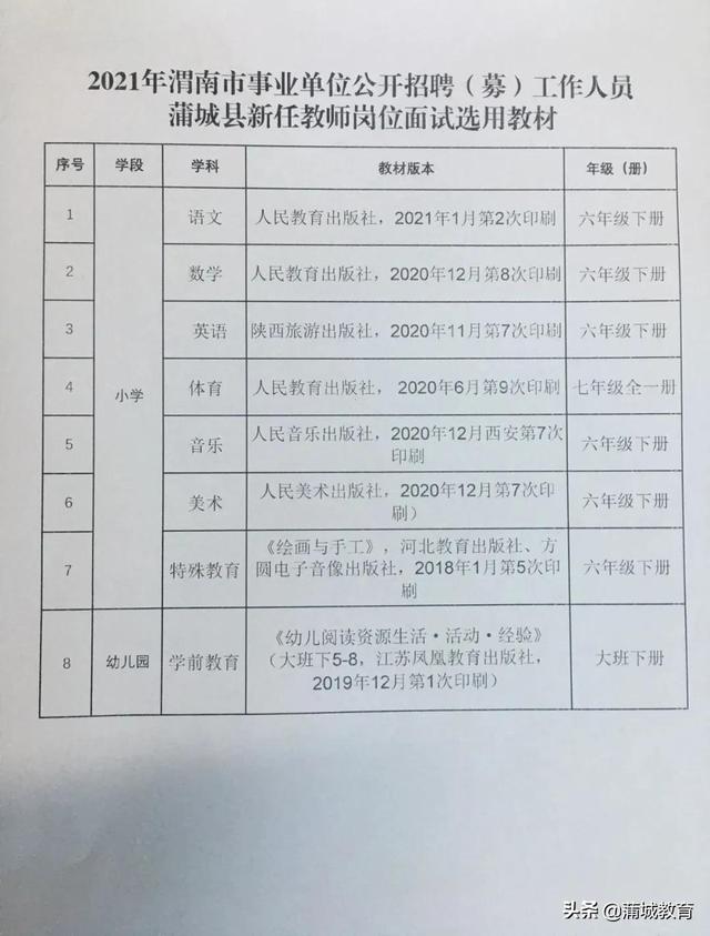 府谷县特殊教育事业单位发展规划展望