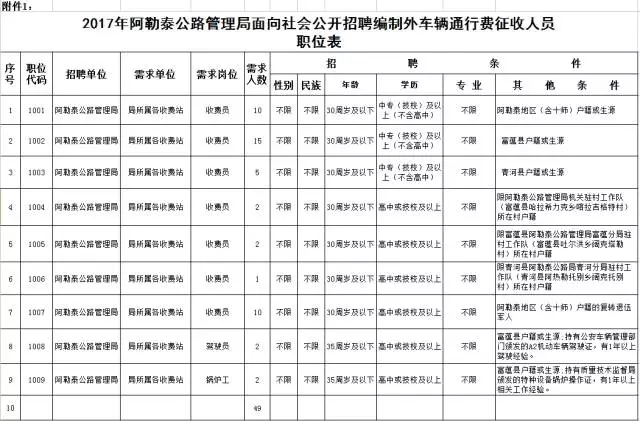 迷雾之森