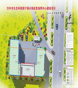 宁强县自然资源和规划局最新发展规划概览