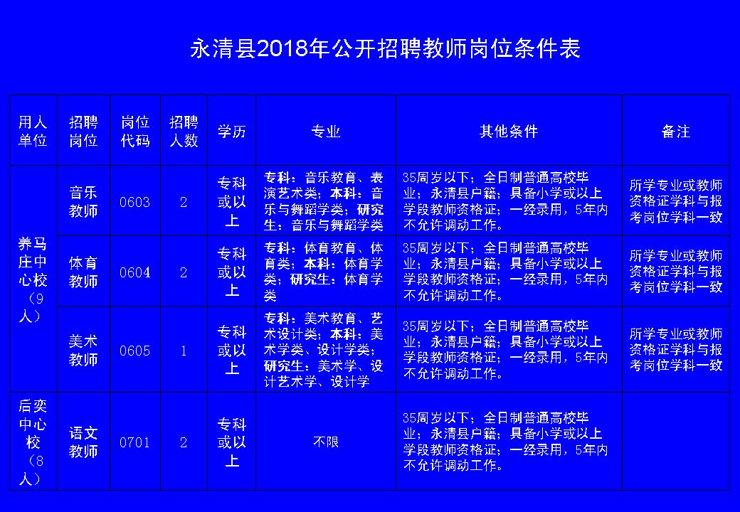 永茂镇最新招聘信息全面解析