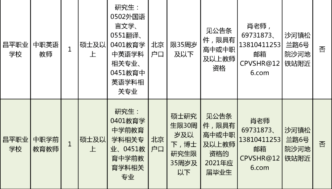 威县殡葬事业单位最新项目概览