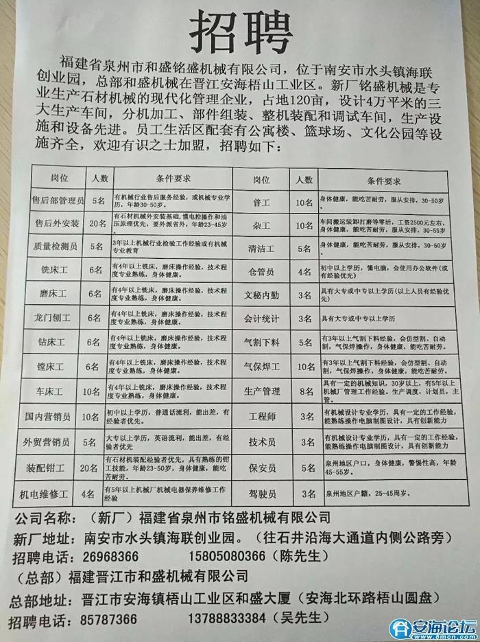 矶山街道最新招聘信息汇总