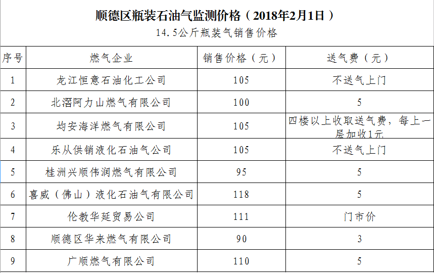 福田区统计局发展规划，迈向数据驱动的未来之路