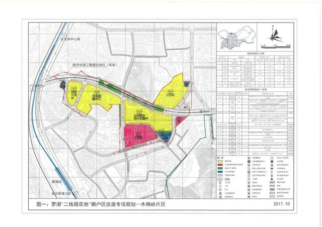 利和村全新发展规划展望