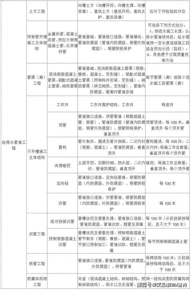 大观区级托养福利事业单位最新项目，开启托养服务新篇章