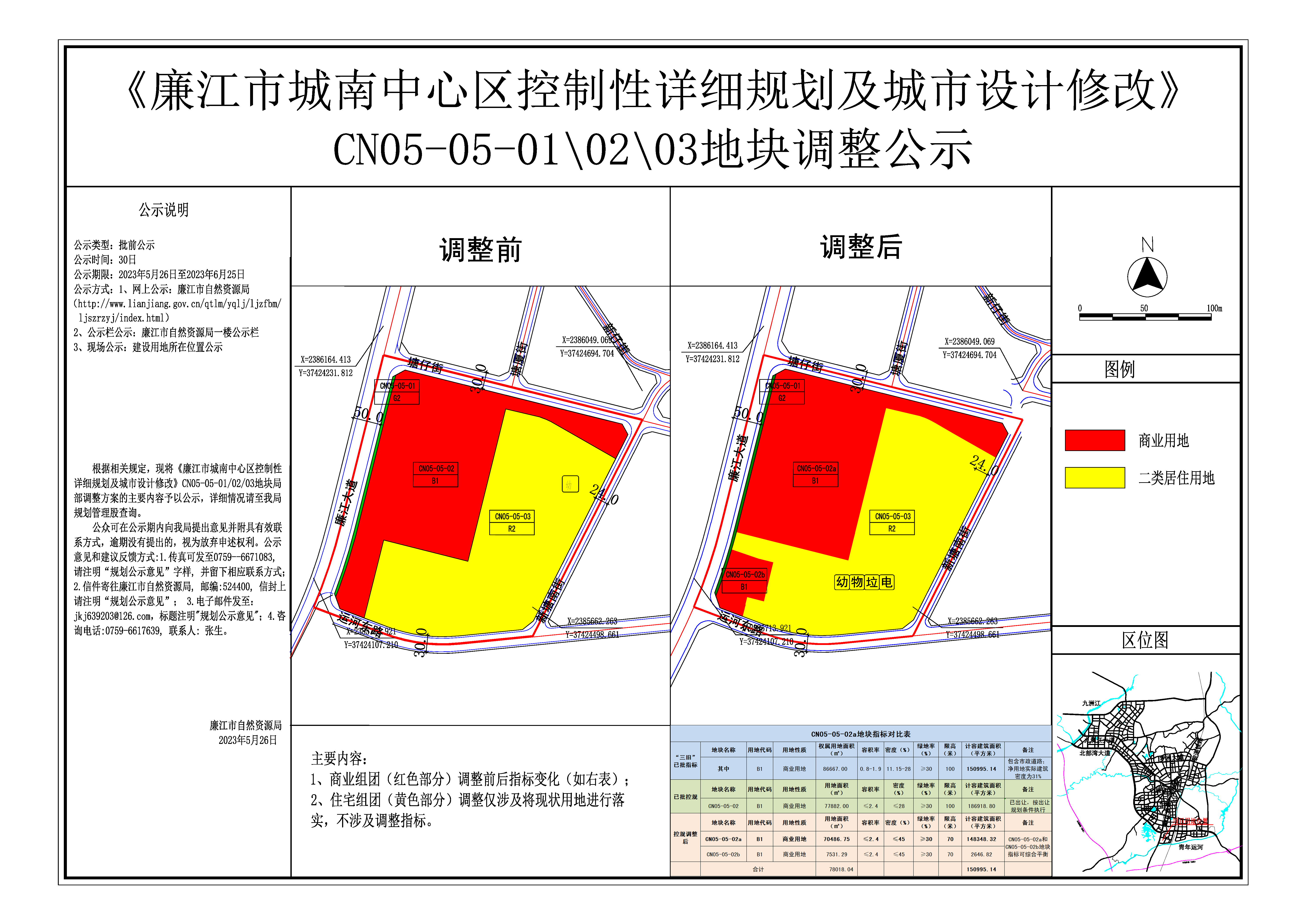 廉江市计划生育委员会最新发展规划概览