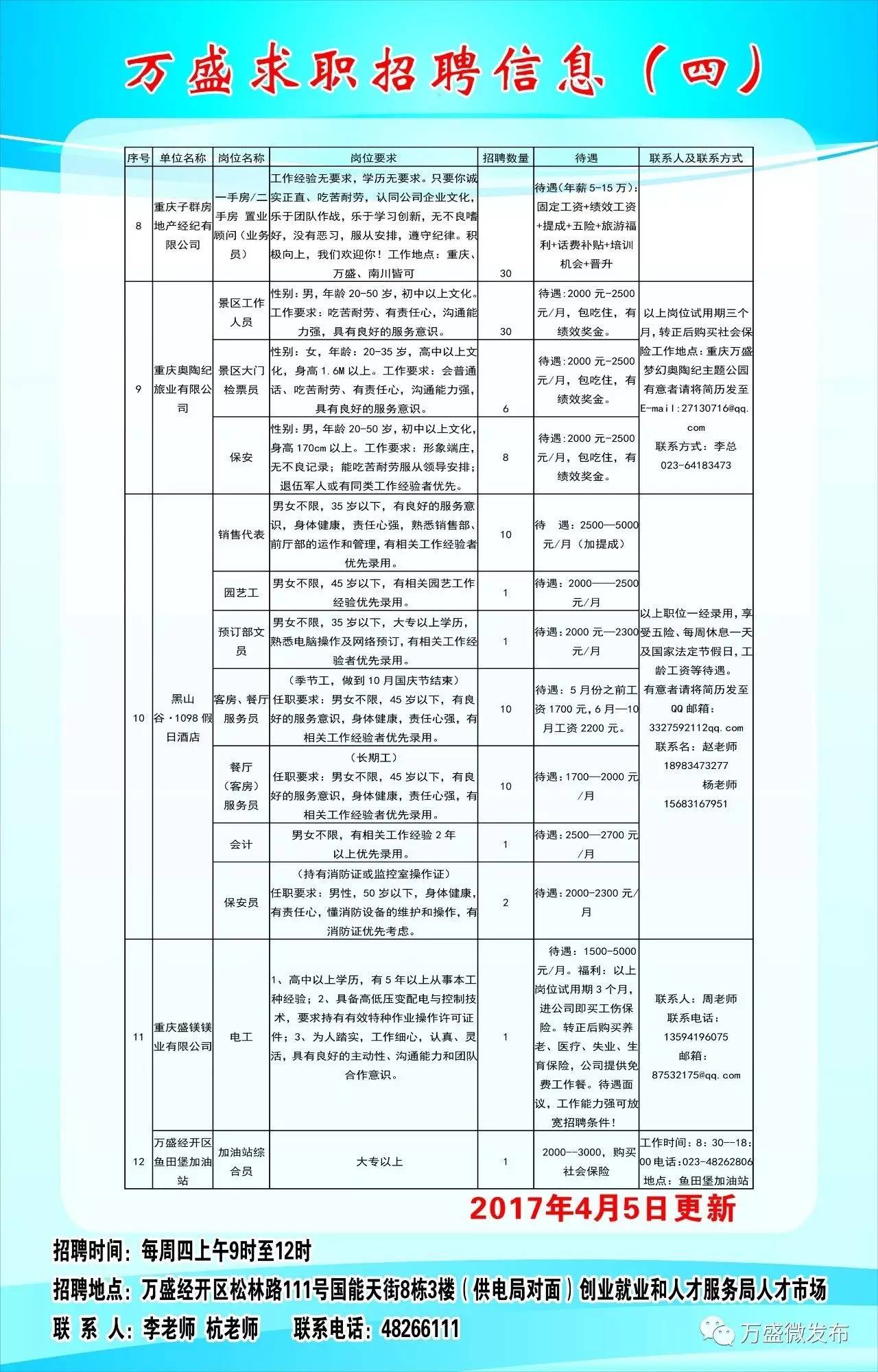 南屏乡最新招聘信息全面解析