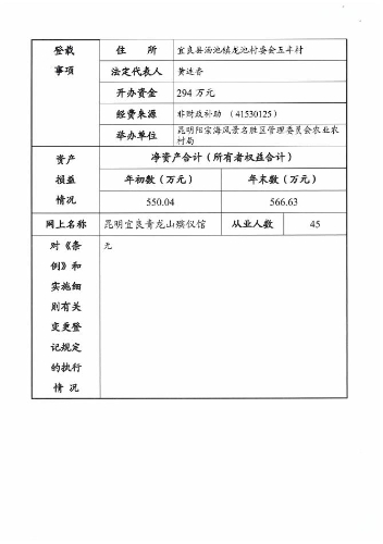 斗门区殡葬事业单位人事任命动态更新