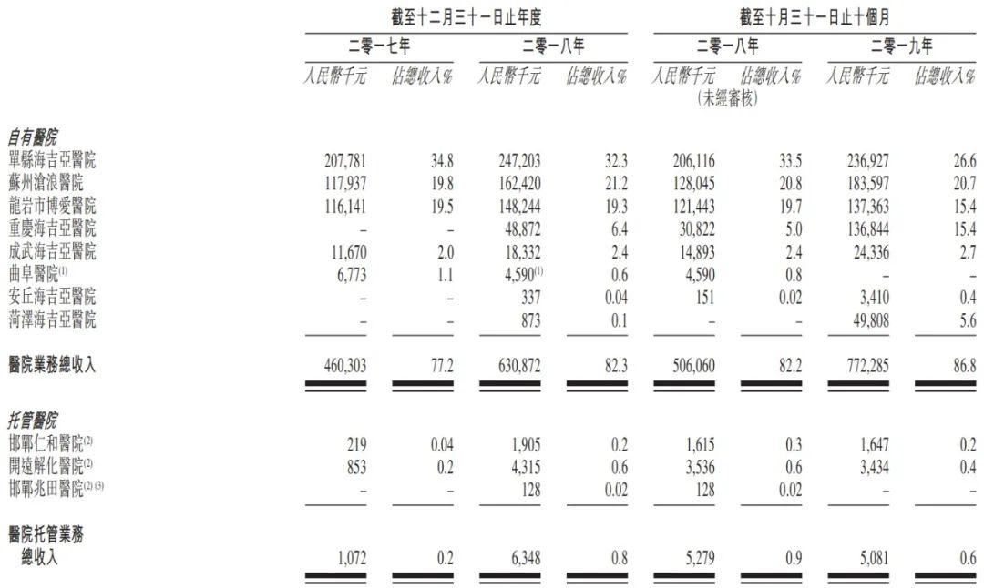 沧浪区医疗保障局领导团队展望，未来医疗保障工作展望