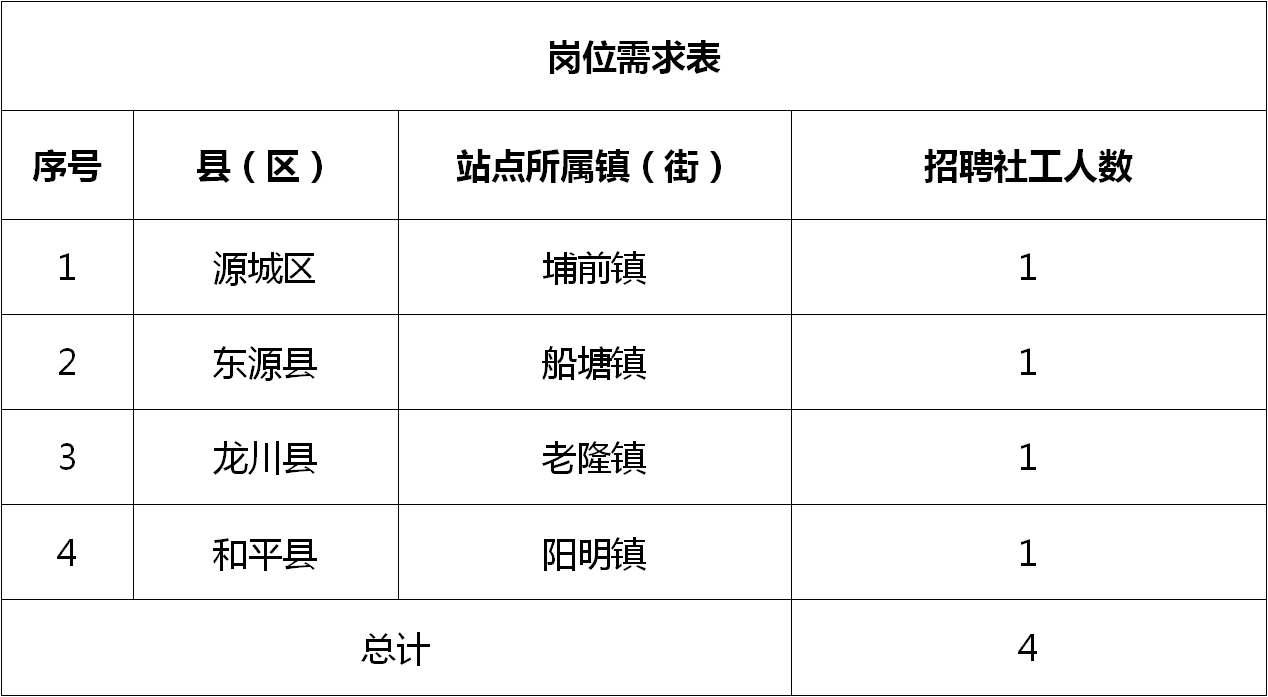 剡湖街道最新招聘信息汇总