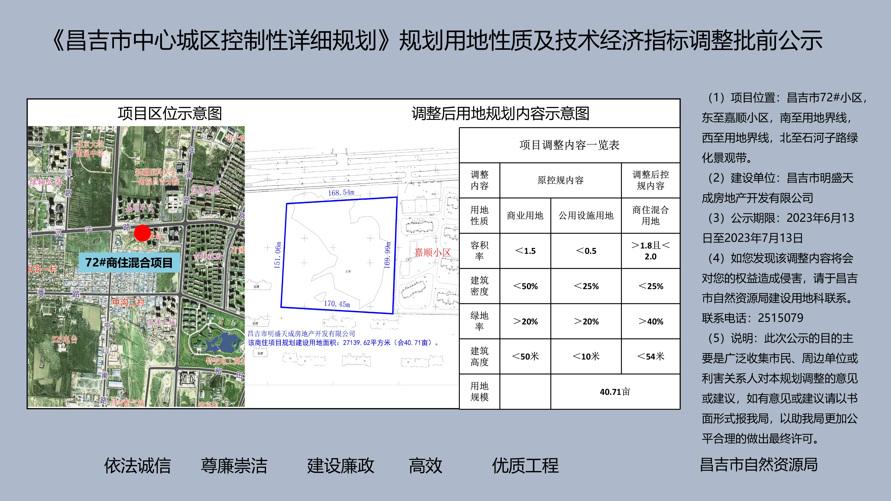 昌吉回族自治州市财政局未来发展规划展望