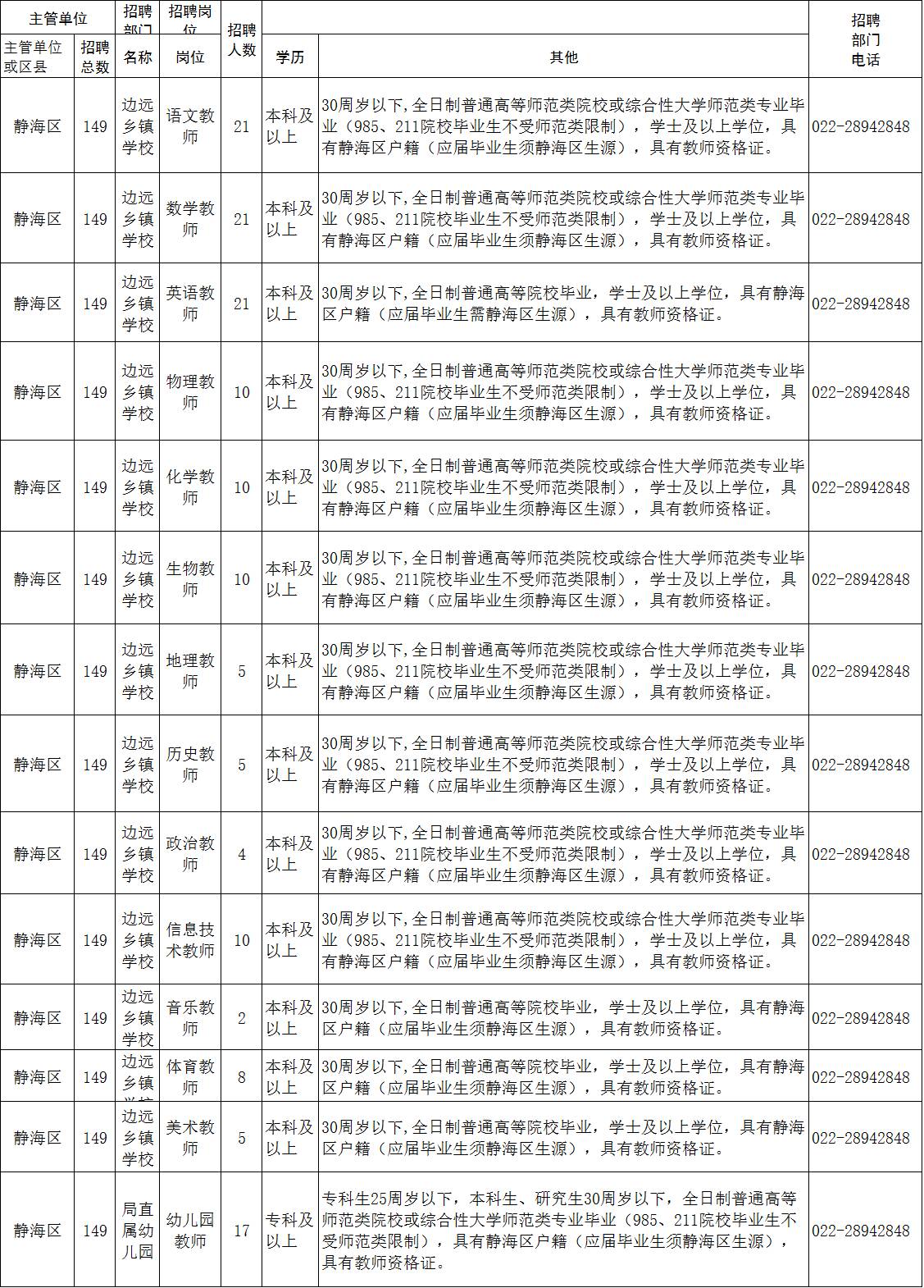 2025年1月26日 第6页