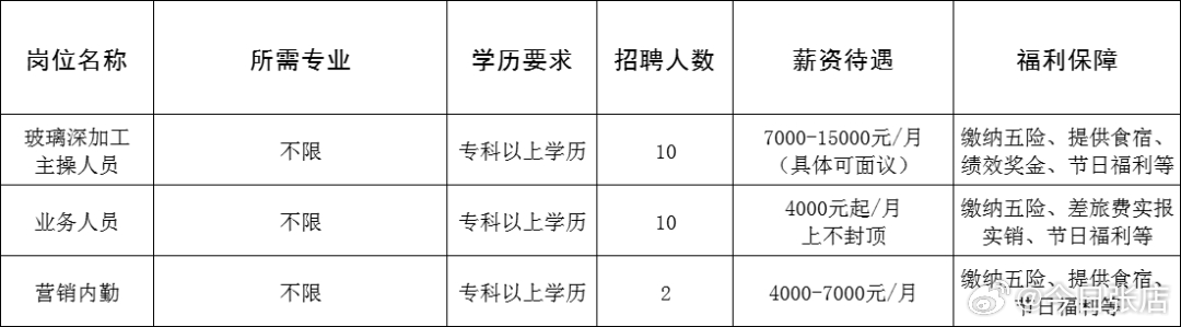 武进区成人教育事业单位最新项目研究概况