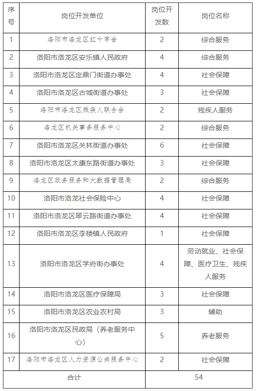 2025年1月 第91页