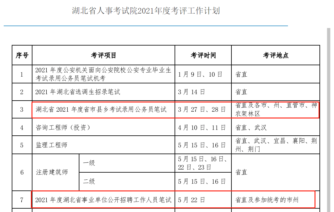 登封市康复事业单位人事任命，推动康复事业发展的强劲引擎