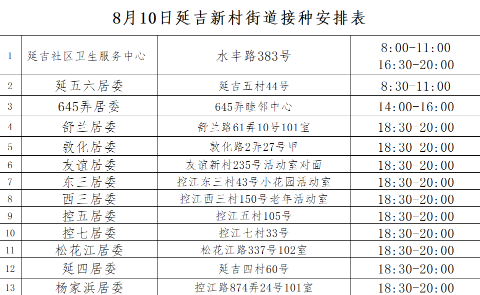 延吉新村街道人事任命揭晓，塑造未来，激发新动能活力