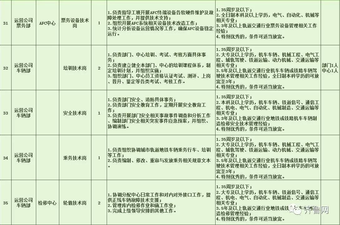 2025年1月27日 第7页