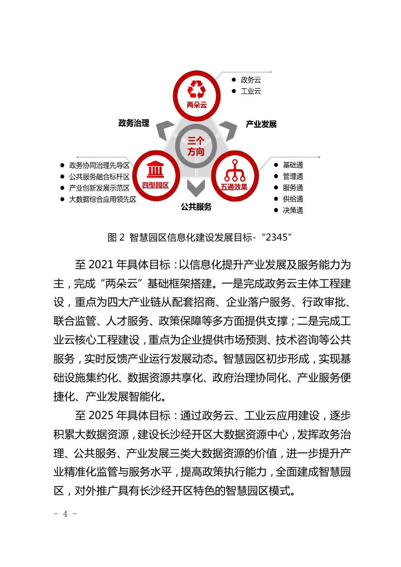 湖南环保科技产业园管理委员会发布最新发展规划纲要