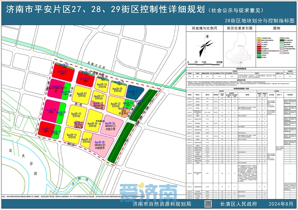 钢城区交通运输局发展规划概览