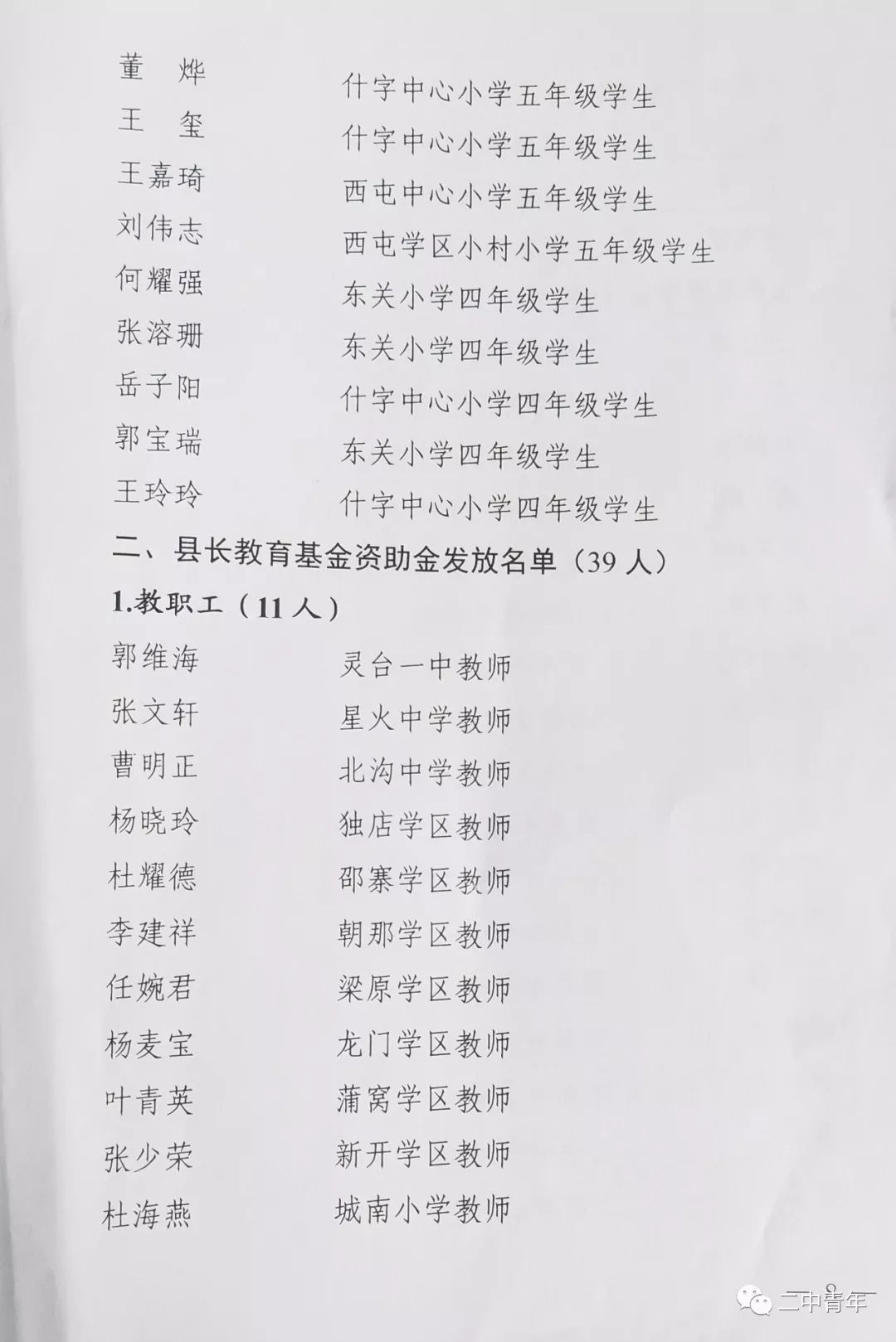 灵台县特殊教育事业单位领导团队最新概述