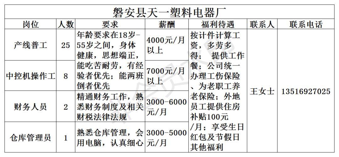 2025年1月28日 第19页