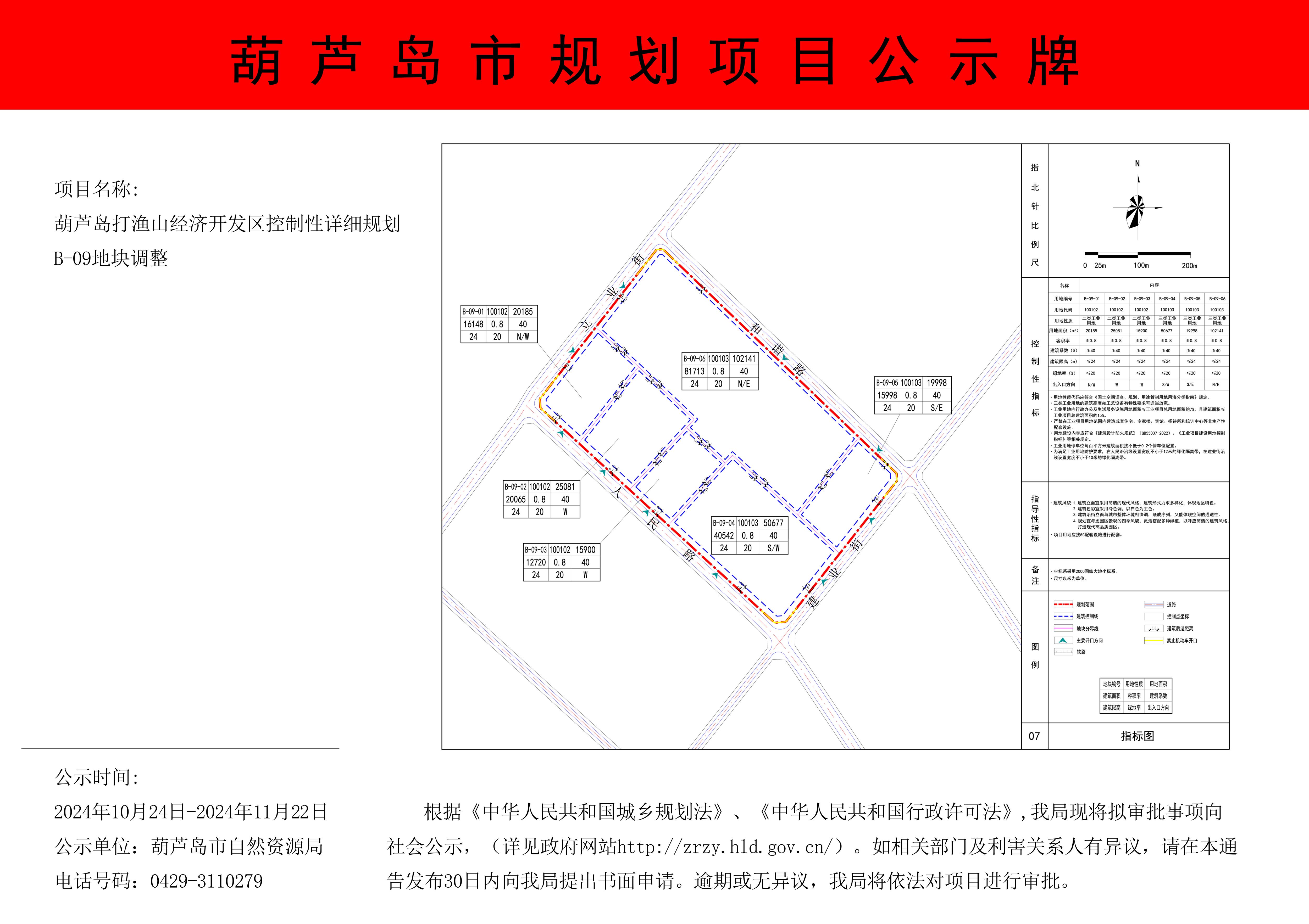 葫芦岛市规划管理局最新发展规划深度解析