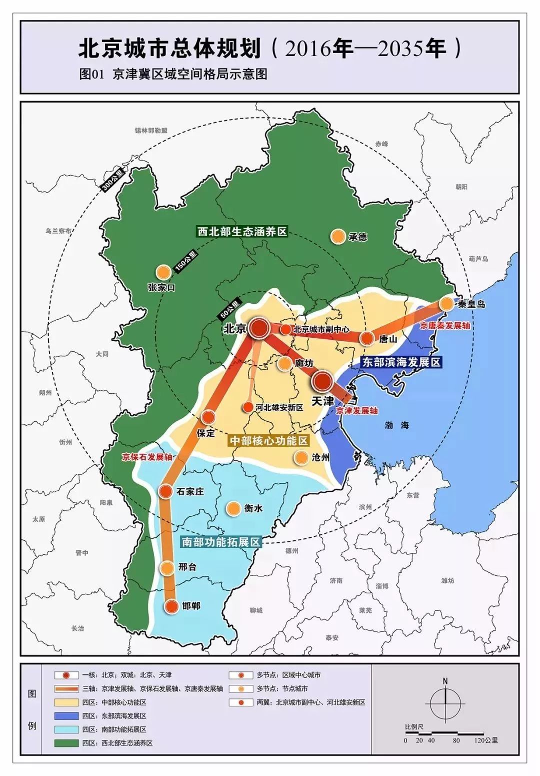 伍家岗区公路运输管理事业单位发展规划探讨与展望