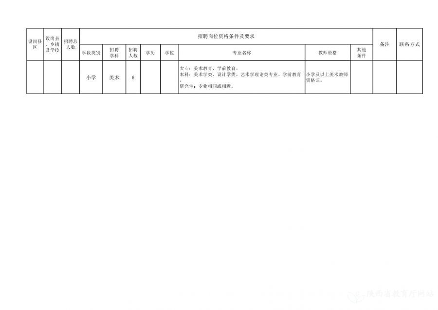 太仓市级托养福利事业单位最新项目研究概况