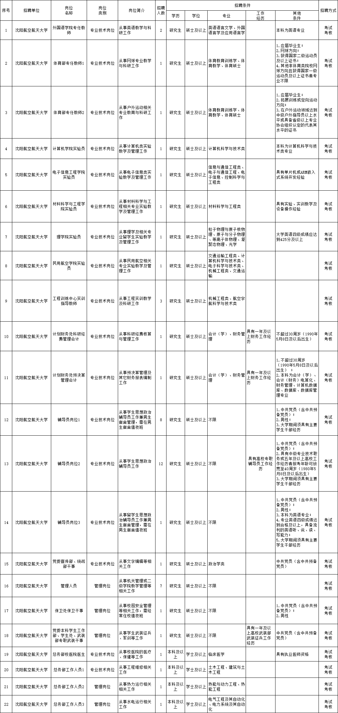 2025年1月30日 第15页