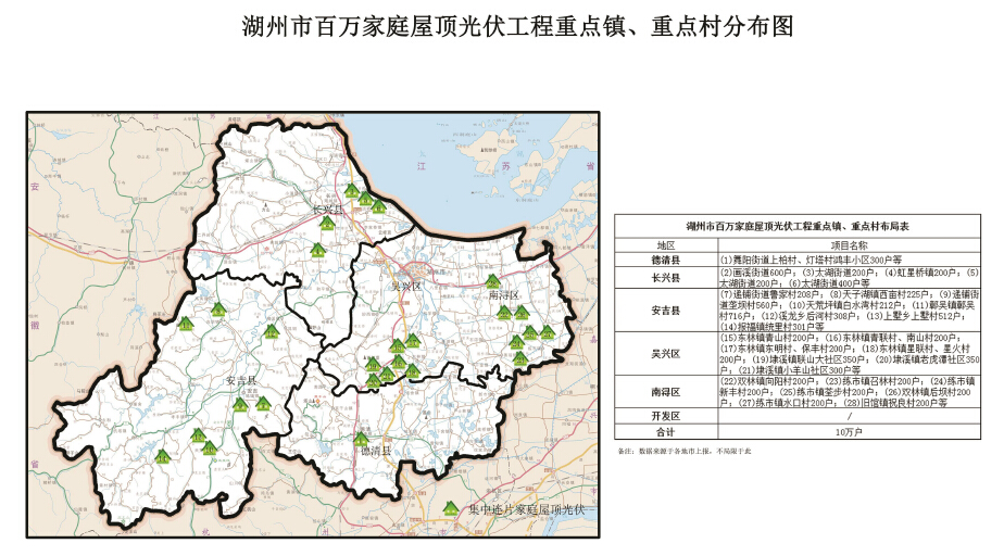 海北藏族自治州发展和改革委员会最新发展规划解析