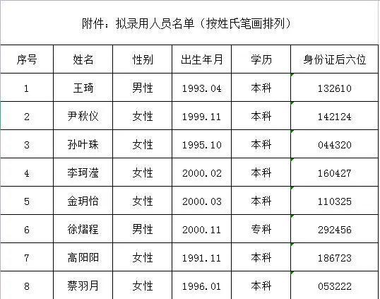 常熟市文化广电体育和旅游局最新招聘启事概览