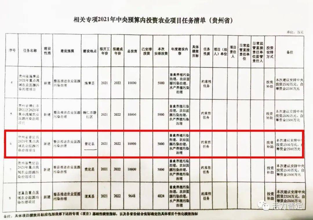 裕民县康复事业单位最新项目，重塑健康生活的希望之光启动