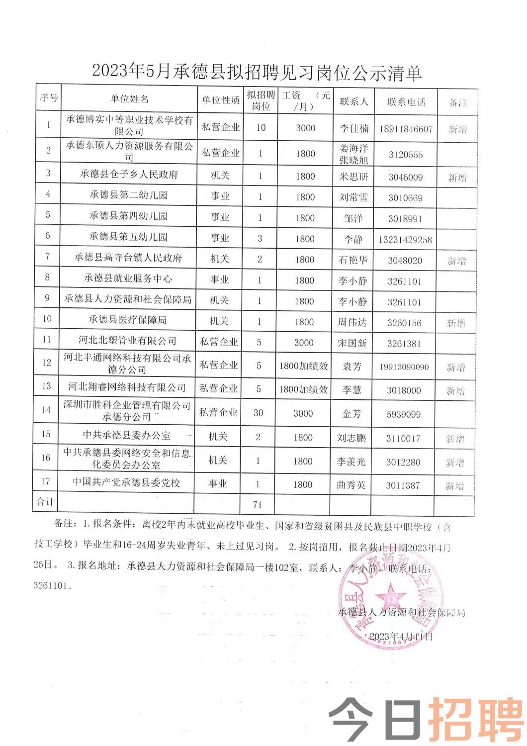 黎城县殡葬事业单位招聘信息与行业展望