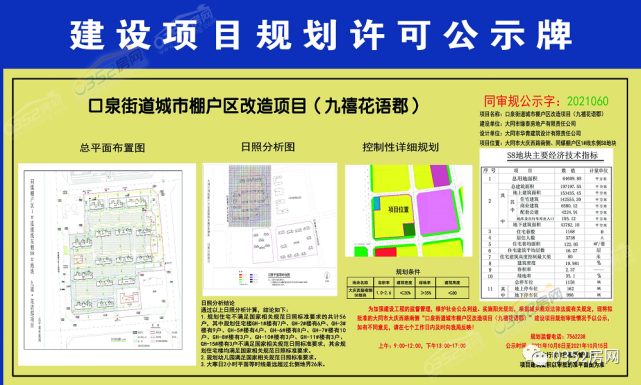 大同区住房和城乡建设局最新项目概览